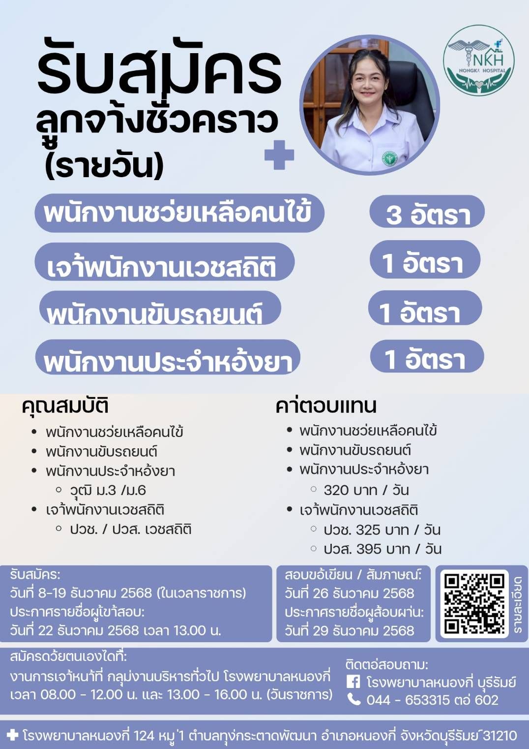 ประชาสัมพันธ์ โรงพยาบาลหนองกี่ รับสมัครลูกจ้างชั่วคราวรายวัน จำนวน 6 อัตรา​
