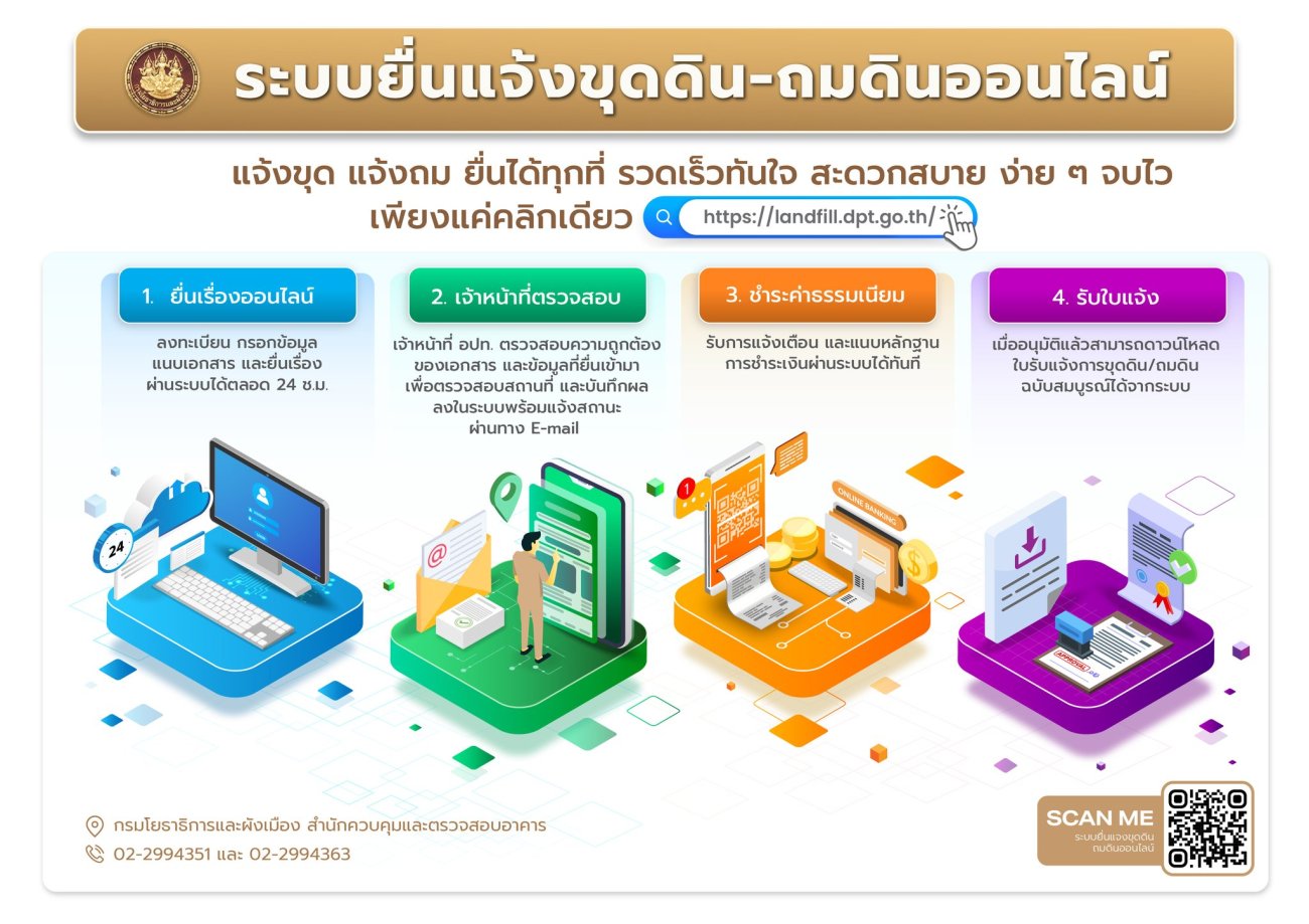 ขอแนะนำบริการใหม่ ระบบยื่นแจ้งขุดดิน–ถมดินออนไลน์ โดยกรมโยธาธิการและผังเมือง
