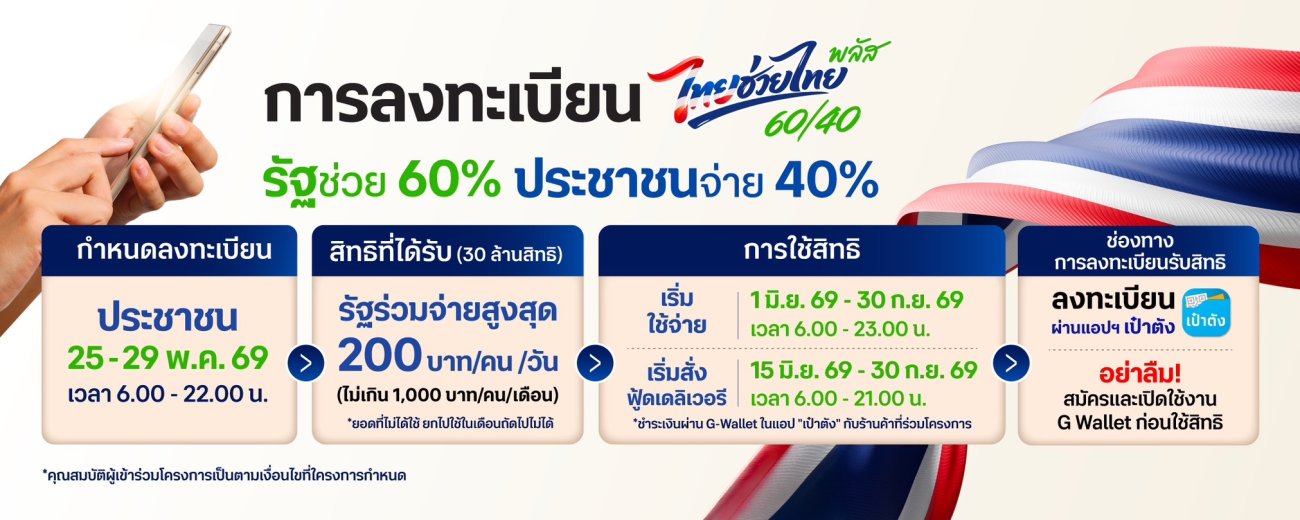ประชาสัมพันธ์ โครงการไทยช่วยไทยพลัส (60/40)