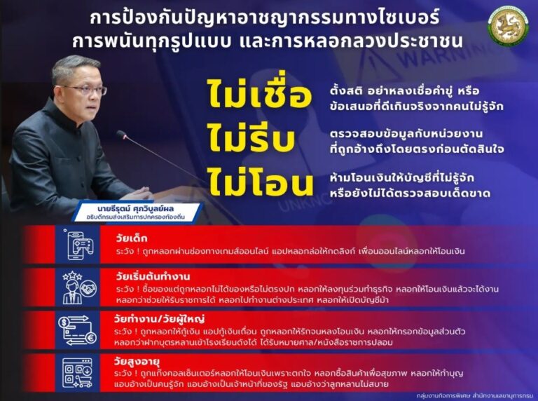 เทศบาลตำบลหนองกี่ ขอประชาสัมพันธ์การสร้างความรู้ความเข้าใจเพื่อป้องกันการหลอกลวงทางออนไลน์ (Scammer)