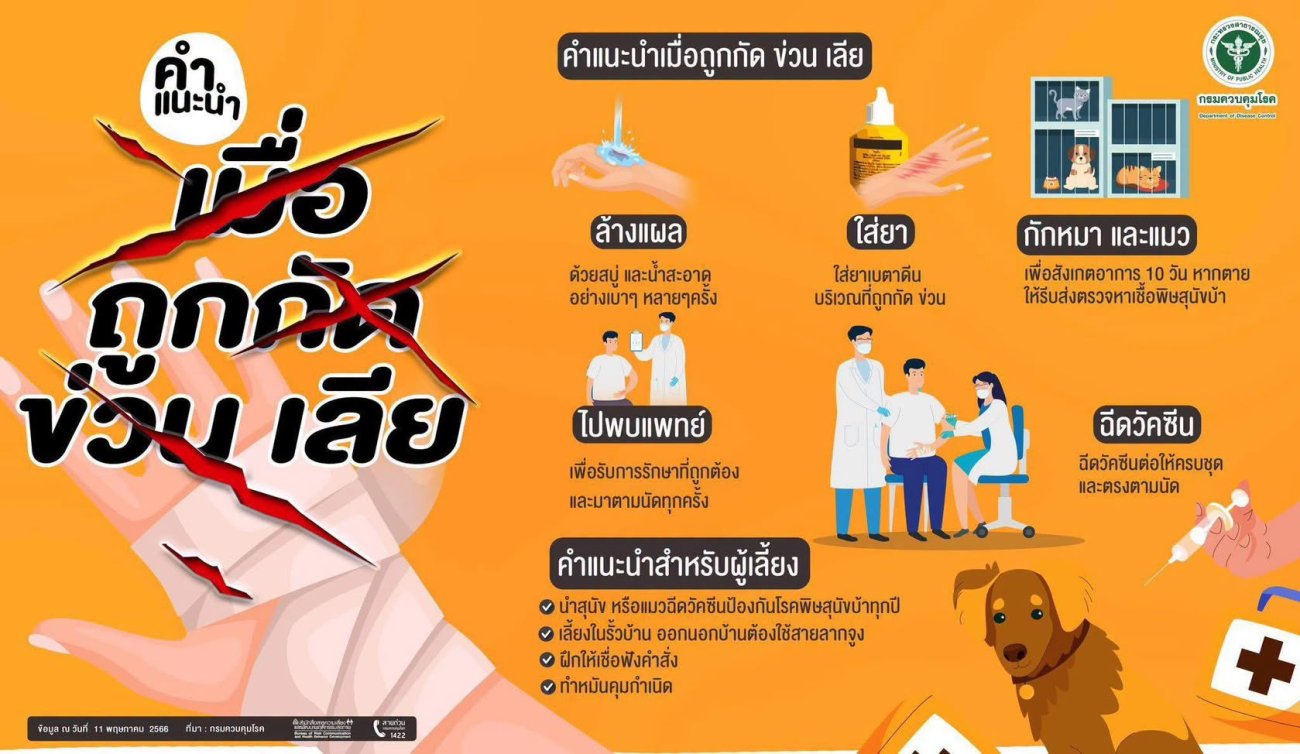ร่วมป้องกันโรคพิษสุนัขบ้า เพื่อความปลอดภัยของคนและสัตว์เลี้ยง โรคพิษสุนัขบ้า (Rabies) เป็นโรคติดเชื้อจากสัตว์สู่คนที่มีความรุนแรงและอาจเสียชีวิตได้เมื่อแสดงอาการ แต่ สามารถป้องกันได้ด้วยวัคซีนและการปฏิบัติตัวอย่างถูกต้อง